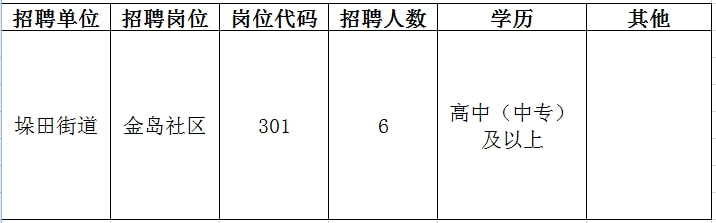 兴化市招聘网最新招聘,兴化招聘信息每日更新