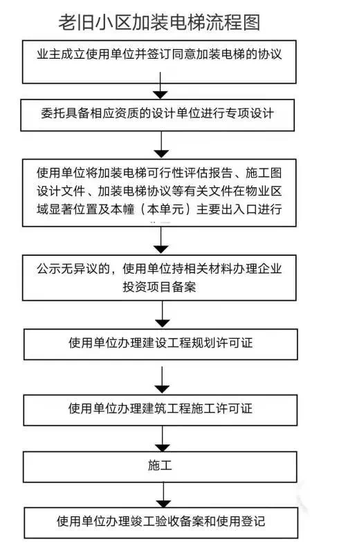 张家口干部任免最新,张家口人事调整最新动态