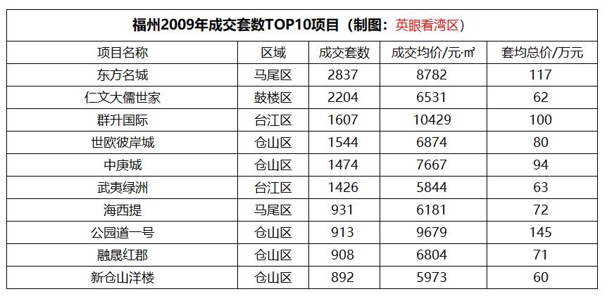 涨工资最新消息2016,2016年工资涨幅最新资讯