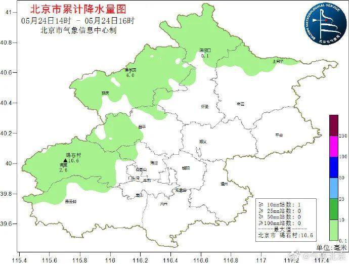 平谷最新天气,平谷当日气象速递