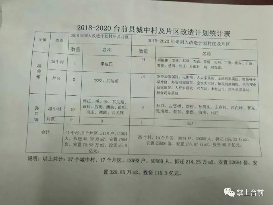 罗湖棚户区最新赔偿,“罗湖棚户区最新补偿动态”