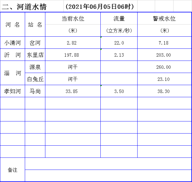 天润家园最新信息,天润家园资讯速递