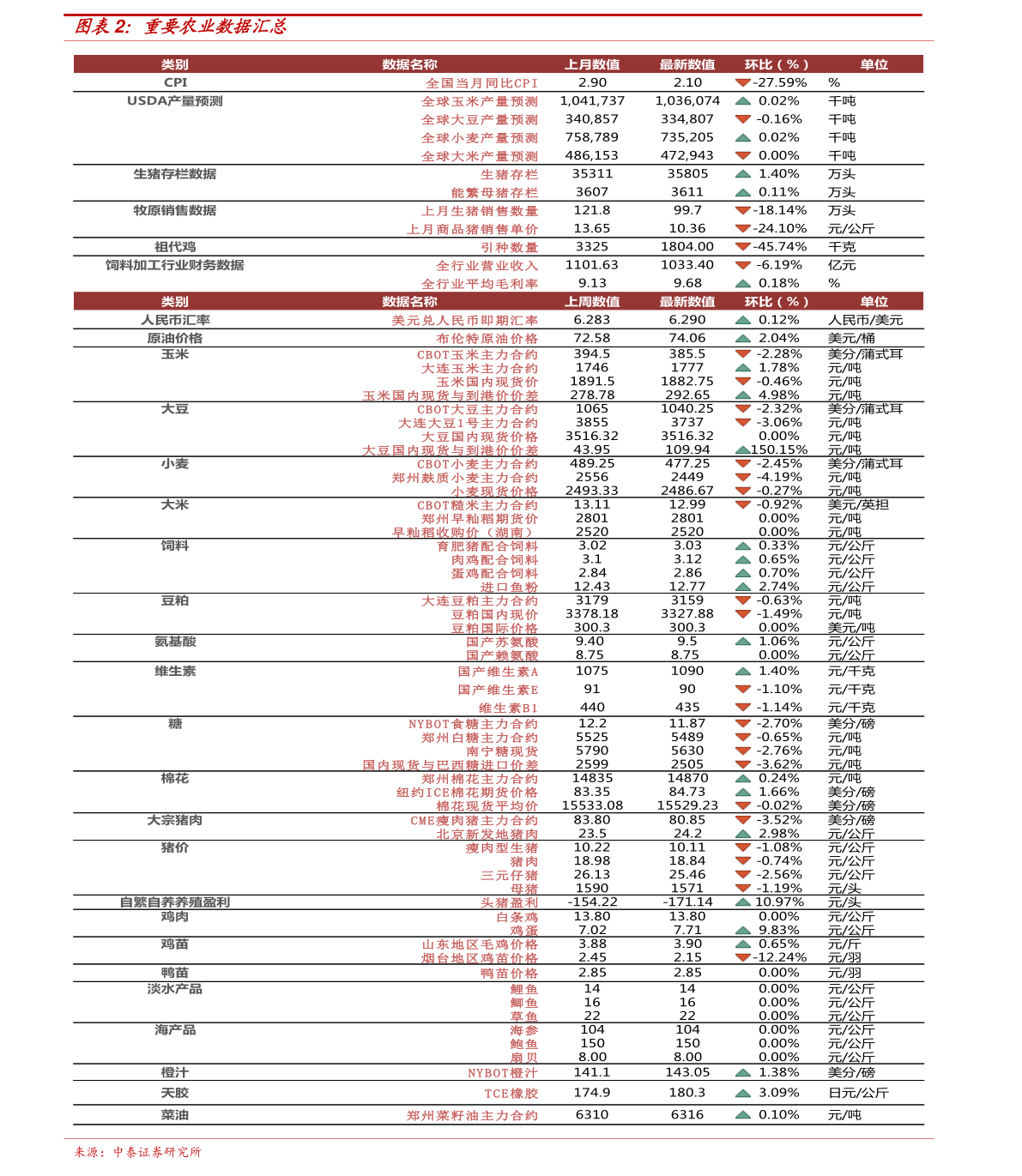 金塔最新房价,“金塔近期房产价格”