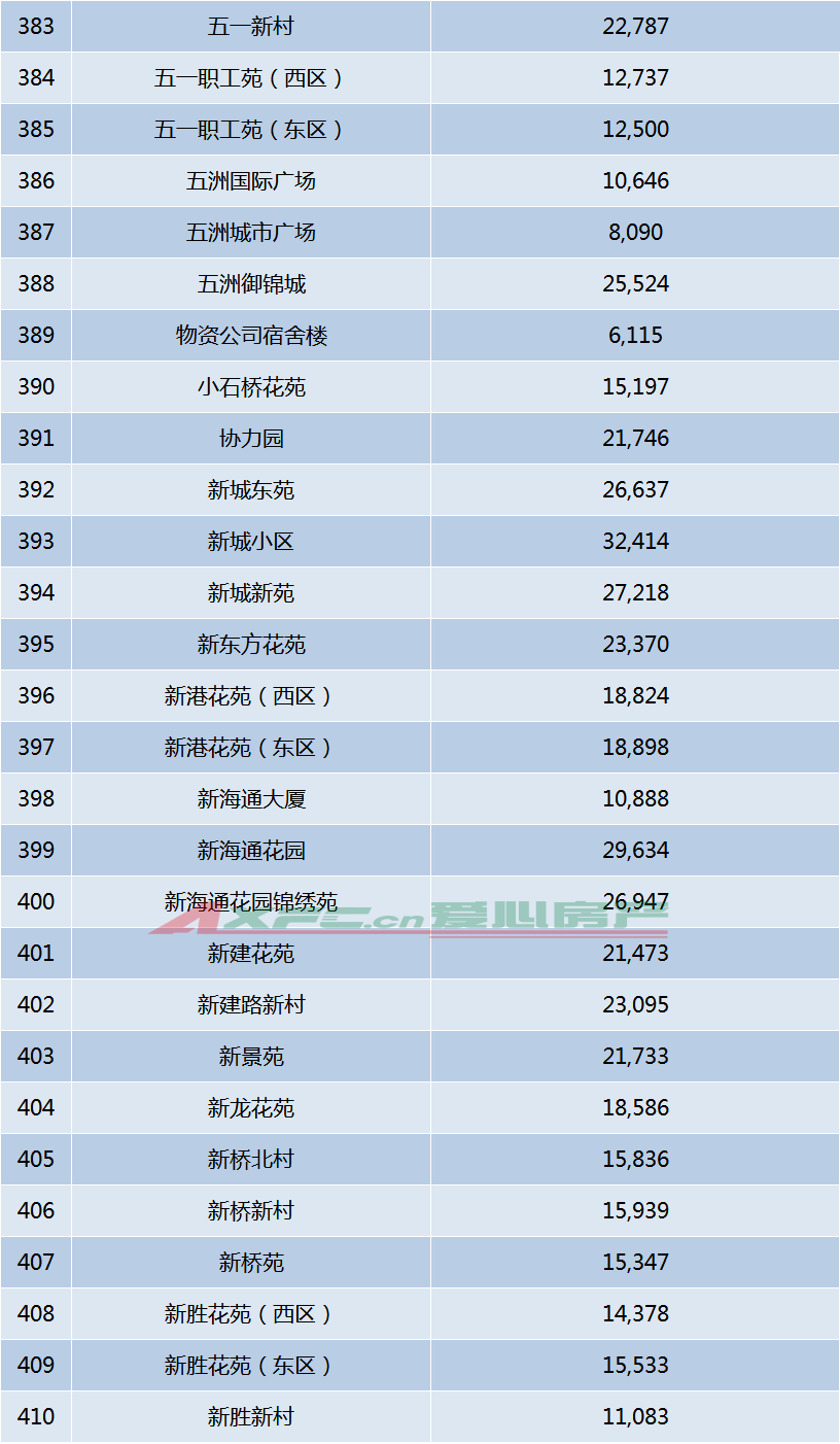 中国m2最新,中国M2数据新鲜出炉