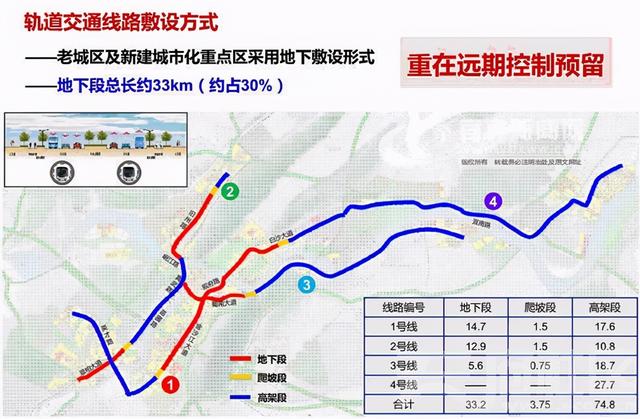 最新轻轨进前川规划,前川轻轨规划最新进展