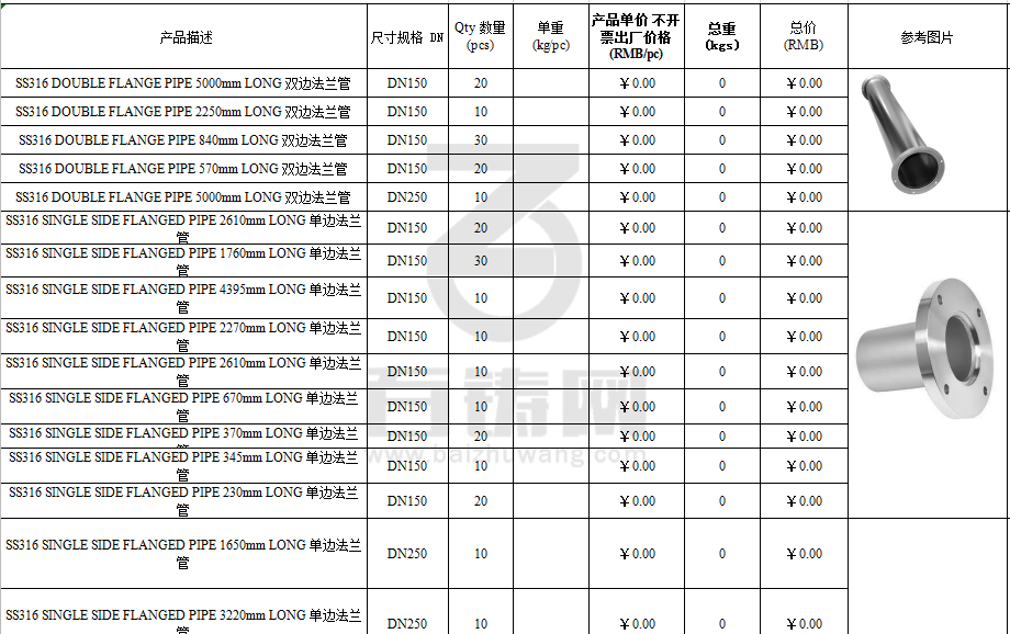 最新铸件订单,最新铸造订单汇总