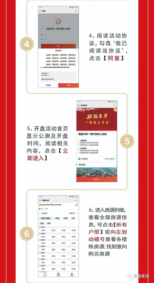 大尚华府最新动态,大尚华府近期资讯