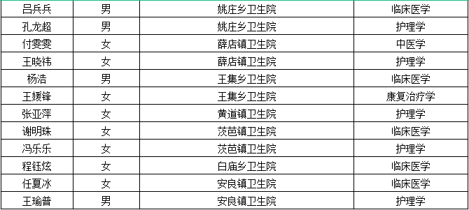 郏县最新招聘信息,郏县最新职位招募公告