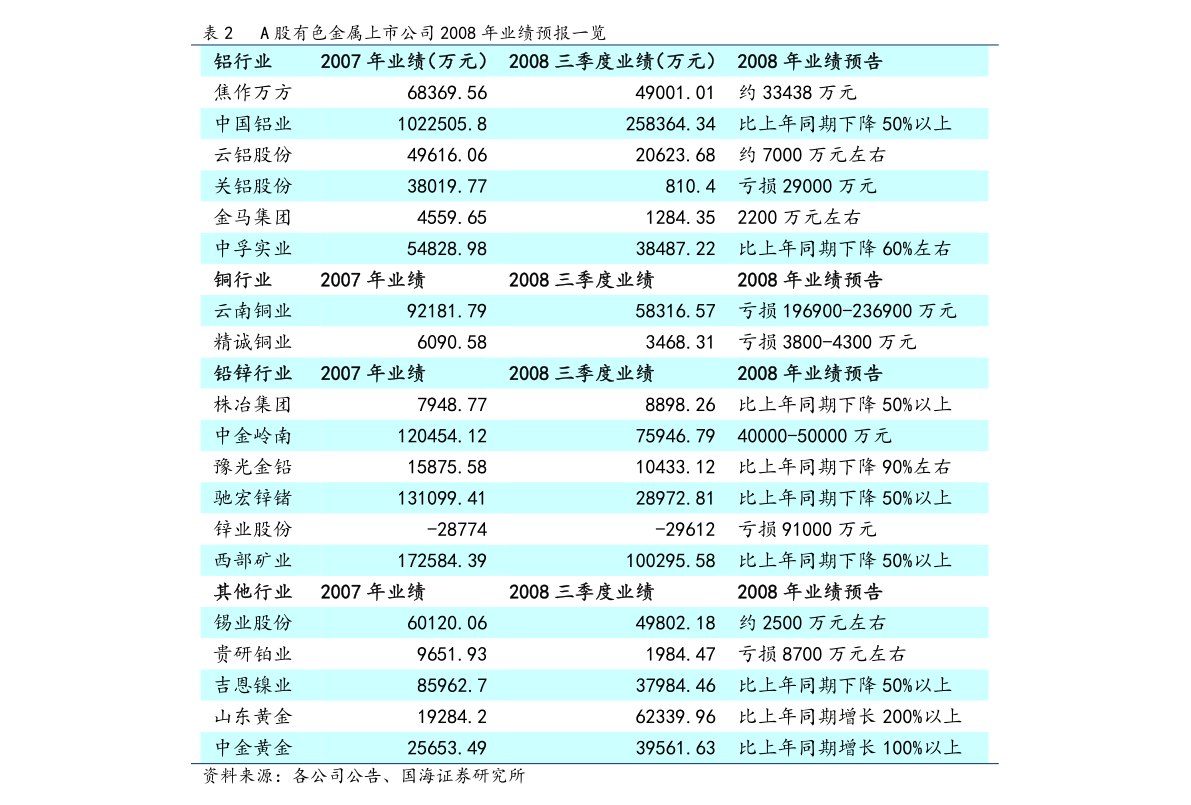 龙商公社最新消息,龙商社最新资讯