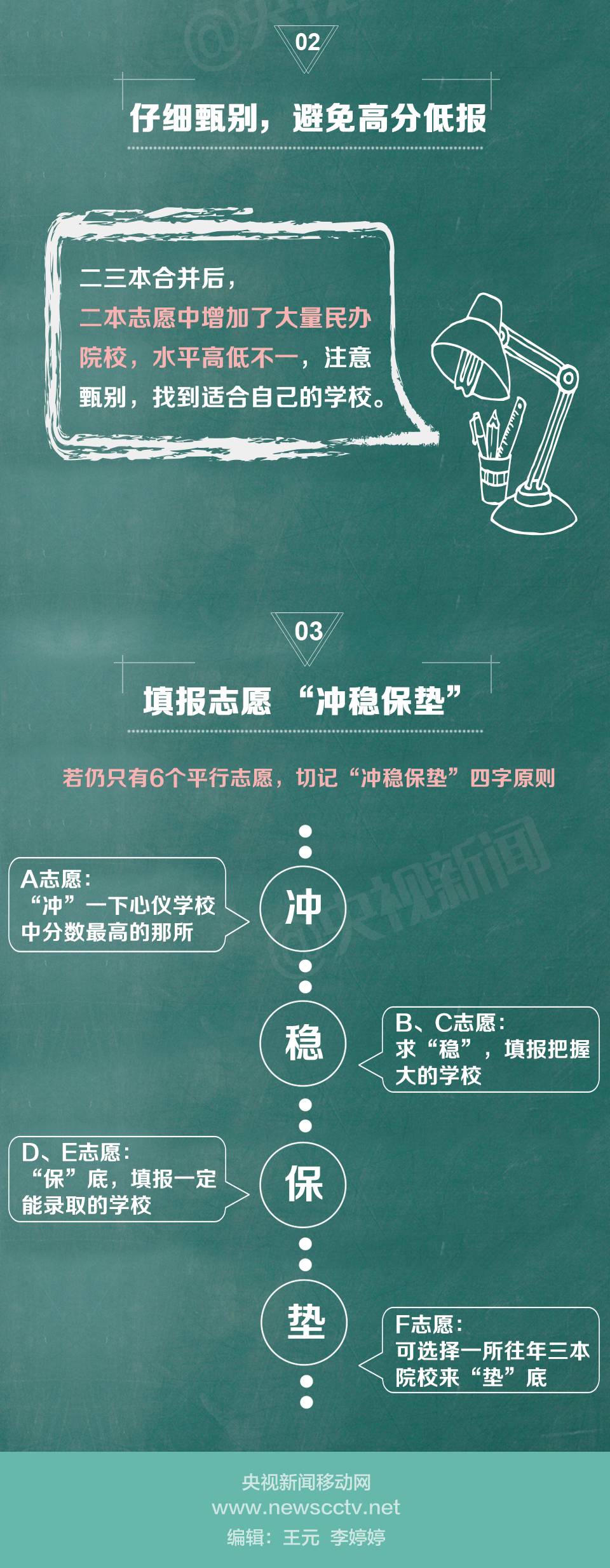 2018高考改革最新方案河南,“2018年高考改革新政策：河南版解读”