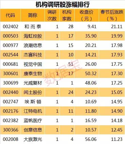 乙肝最新新闻,乙肝最新资讯