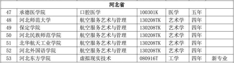 魏县最新招工,魏县招聘信息发布