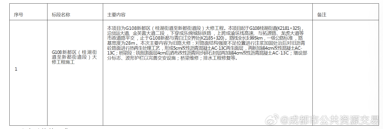 会宁县最新招标,会宁招标信息最新发布