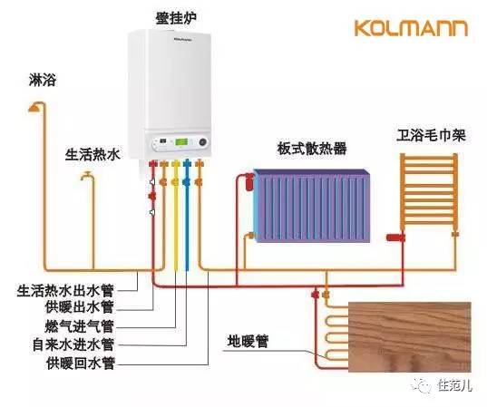 威能最新锅炉,威能新款暖气锅炉