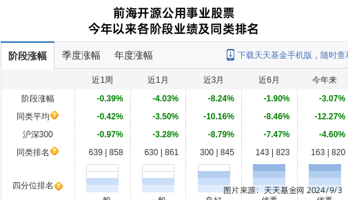 汇天泽最新持仓,汇天泽最新投资组合