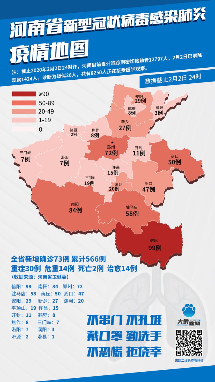 河南病毒最新消息,河南疫情最新动态