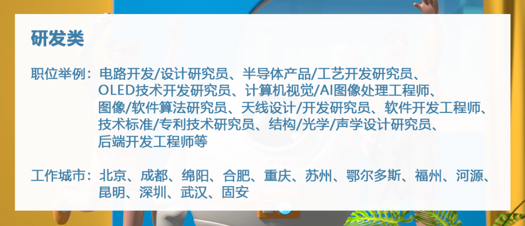 印度最新招聘,印度最新职位招募