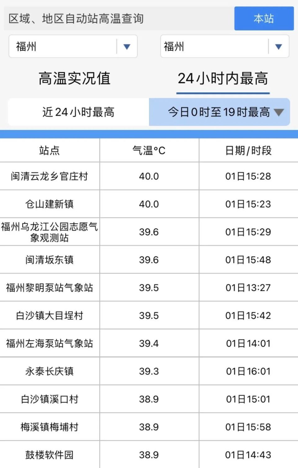 了解台风最新消息,掌握台风最新动态