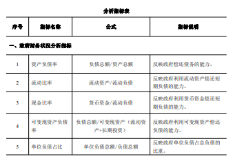 稳岗补贴最新账务处理,“最新稳岗补贴财务操作指南”