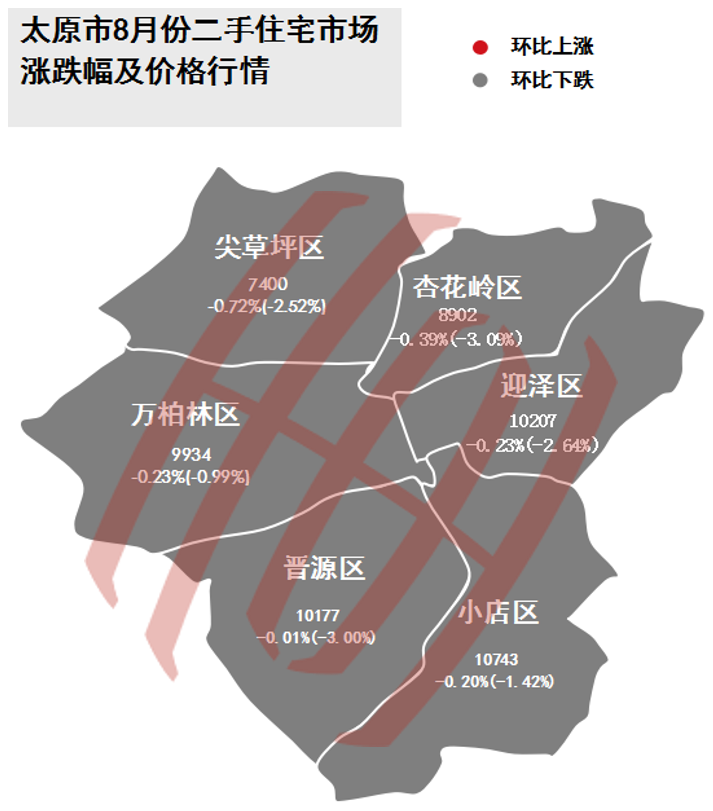 2017团风最新房价,2017团风市场房价速览