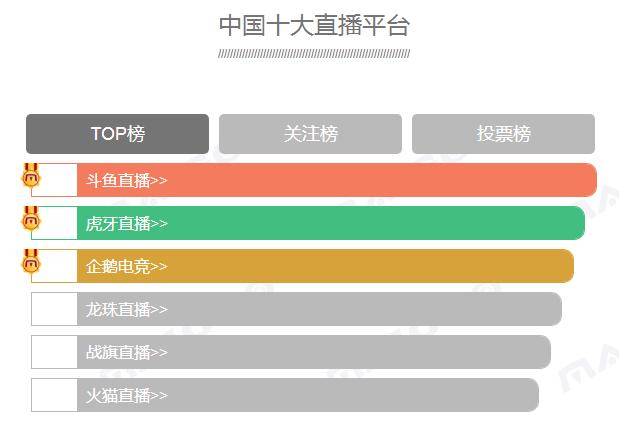 2017年最新直播平台,2017年度新兴直播平台盘点