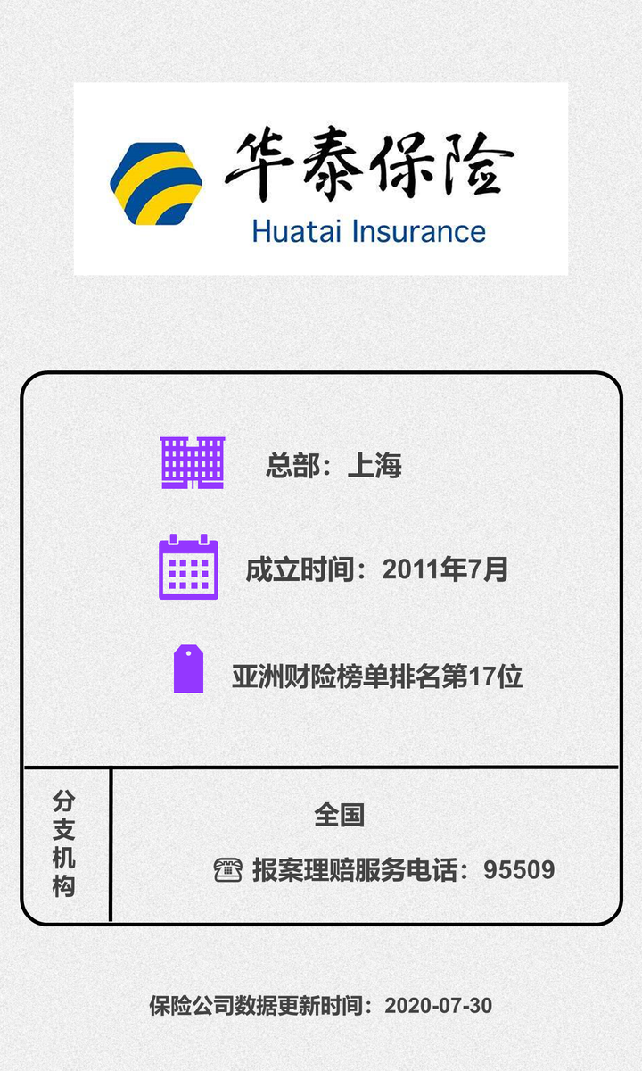 华泰保险最新消息,华泰保险资讯速递