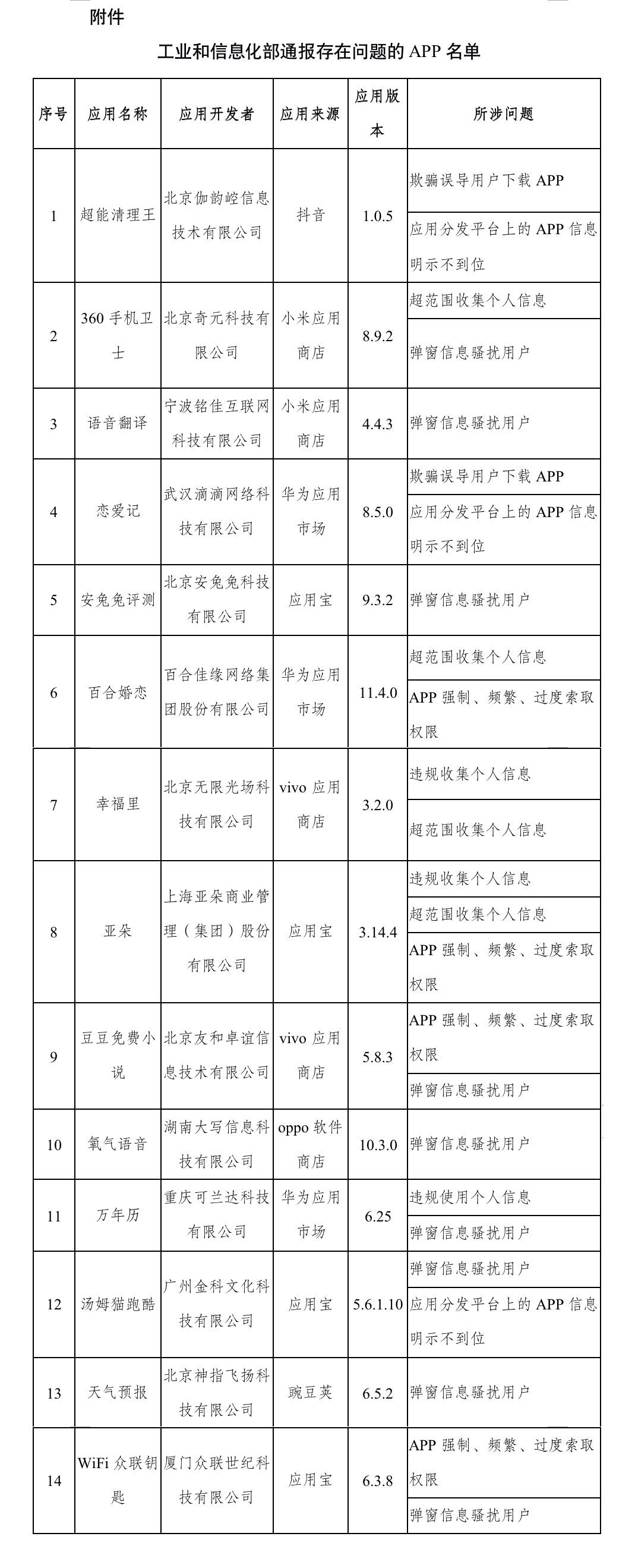 36o卫士最新版下载安装,360卫士新版下载与安装