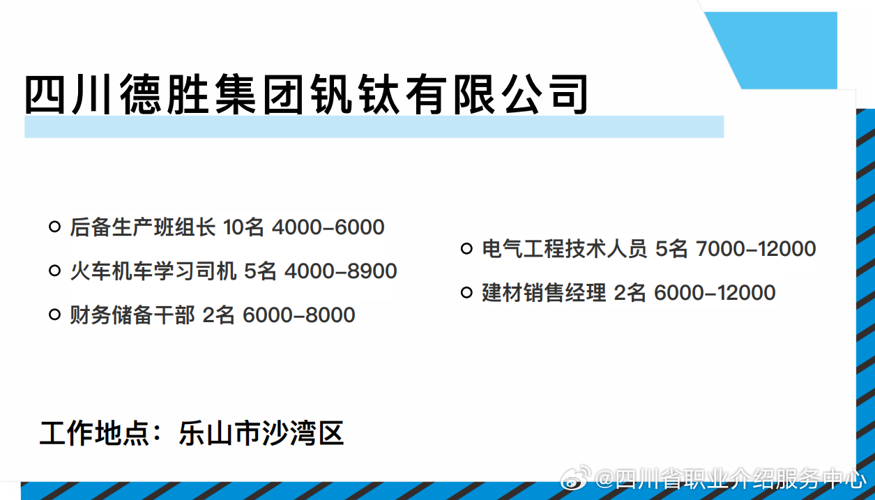 彭山最新招聘信息,彭山招聘资讯更新