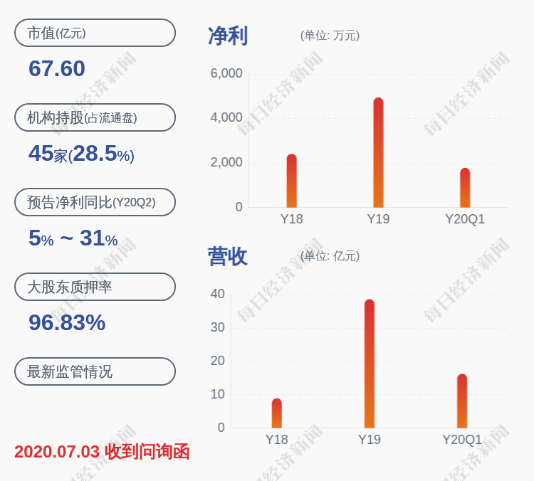 天泽公司最新消息,天泽企业最新资讯