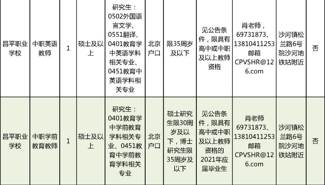 维达纸业最新招聘信息,维达纸业最新职位招募