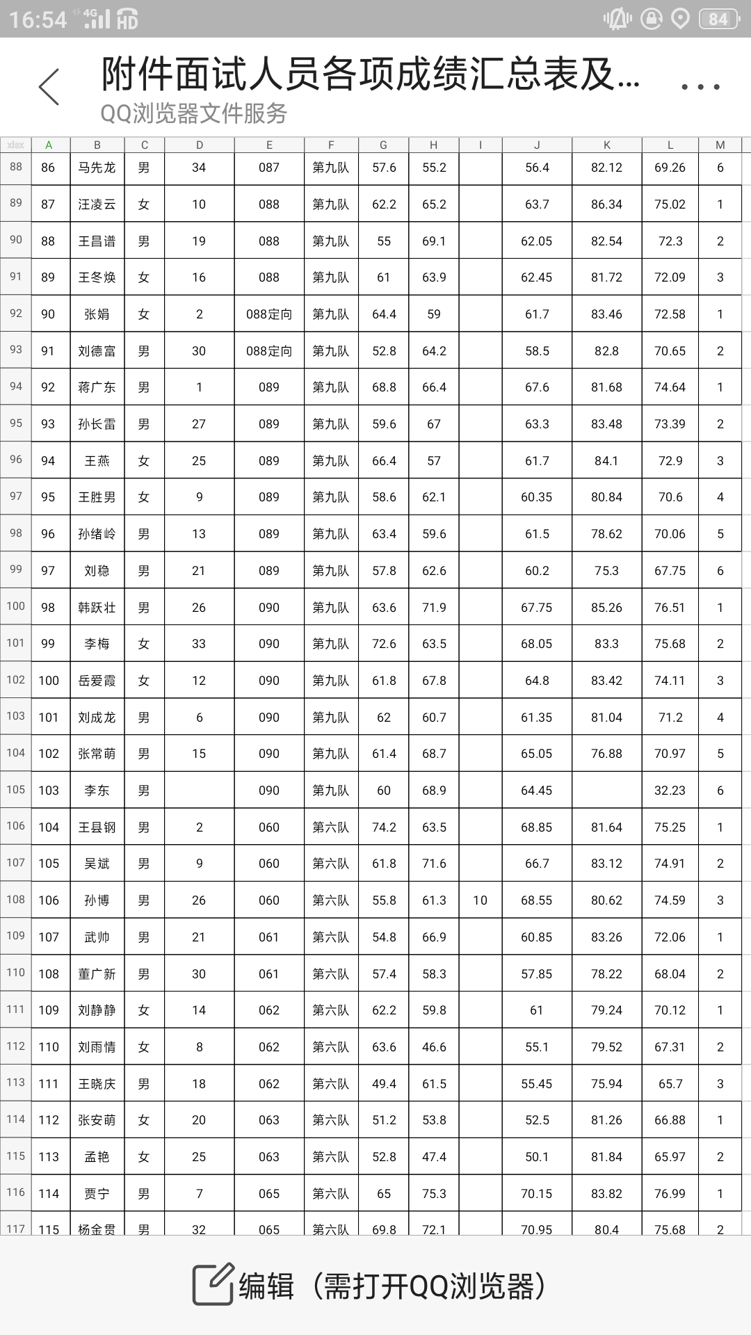 台前县最新招聘,台前县招聘信息更新