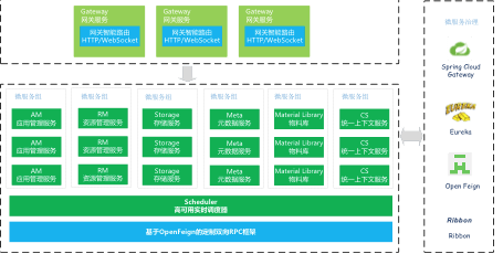 最新系统网站,前沿系统平台