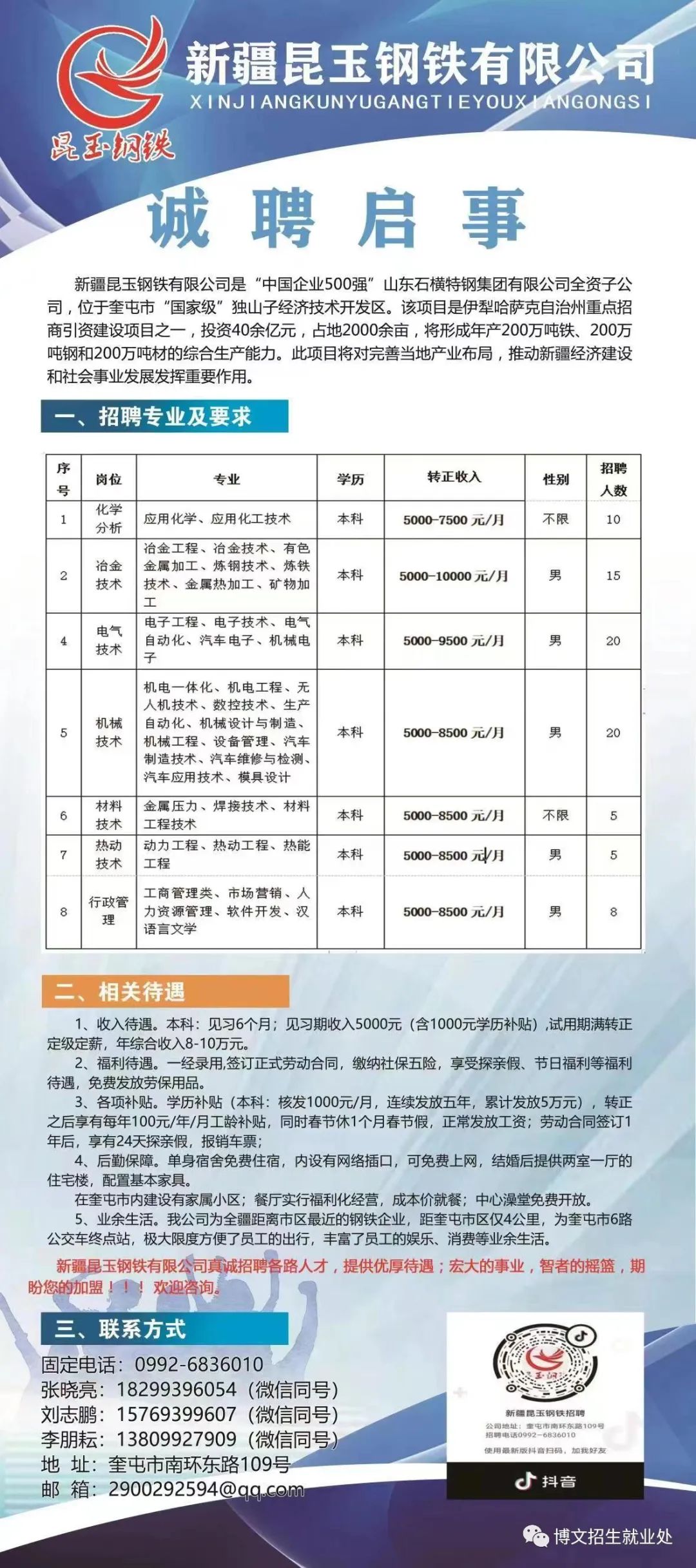 新疆钢厂最新招聘,新疆钢铁企业招聘信息