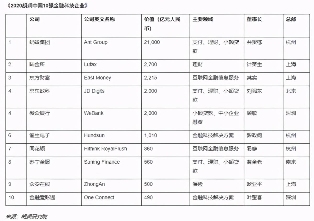 微众银行上市最新消息,微众银行上市动态速递