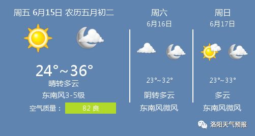 怀远最新天气预报,怀远近期天气展望