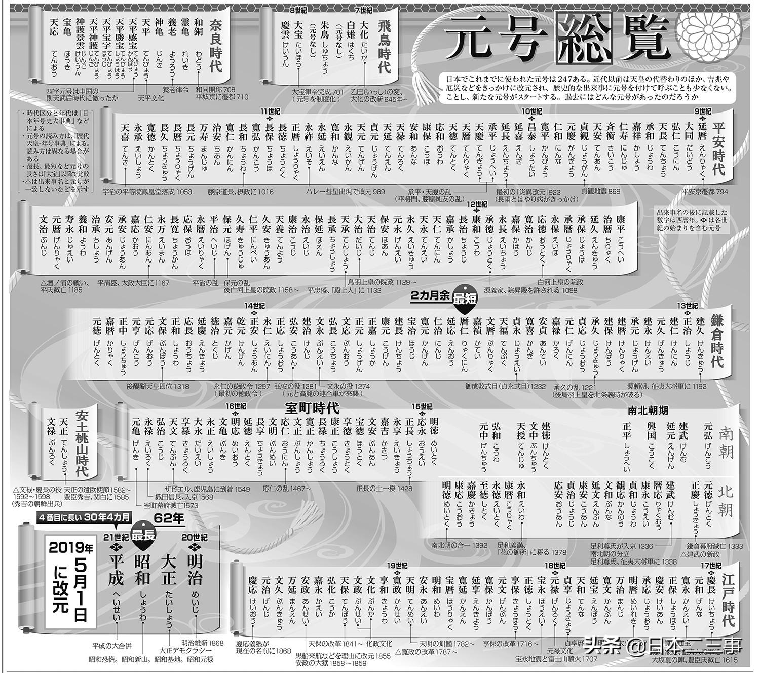 承安货宝最新价格,承安货宝现价揭晓