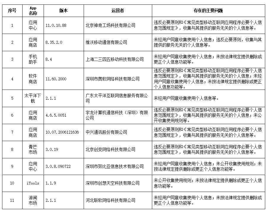 今日最新保险行业资讯,保险资讯速递：今日热点解读