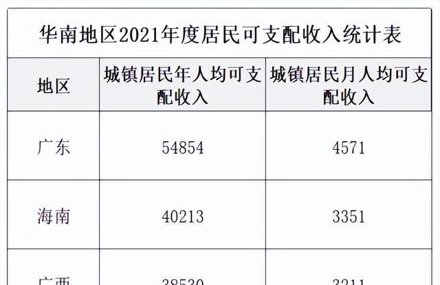 辽宁省丧葬费最新标准,辽宁最新丧葬费用标准揭晓