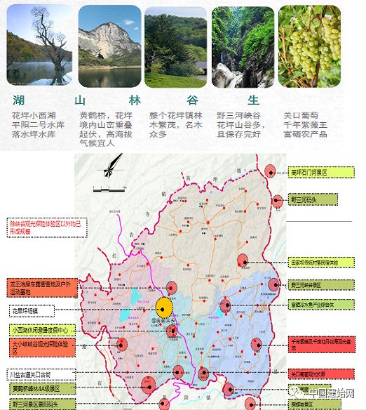 建始十三五最新规划,十三五期间建始发展蓝图