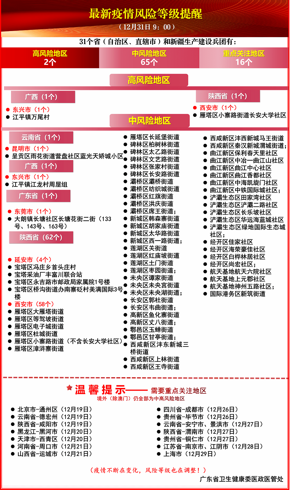 安阳最新招聘信息58,安阳最新职位速递58