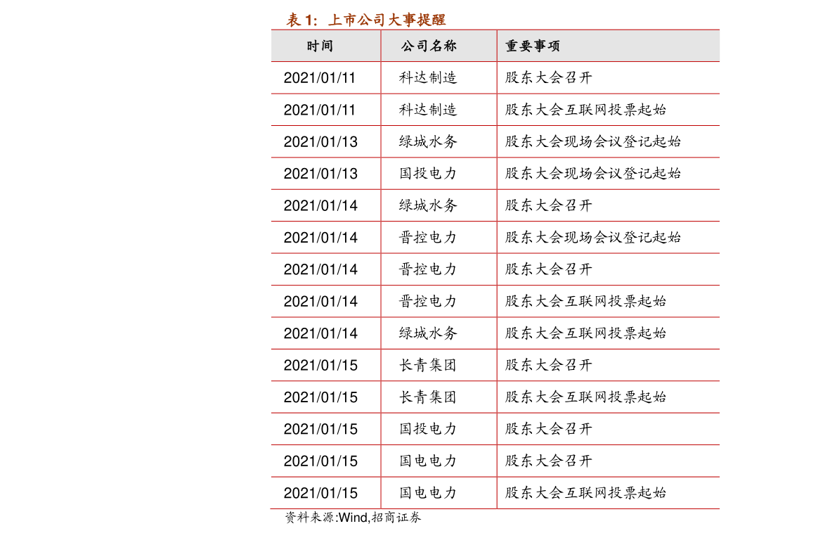 st建峰最新消息,建峰ST最新资讯