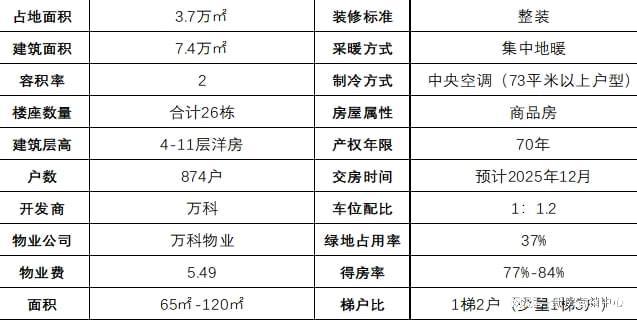 钢材期货最新价格,钢市期货报价实时更新