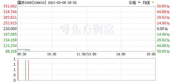 日升国际最新消息,“日升国际最新资讯”