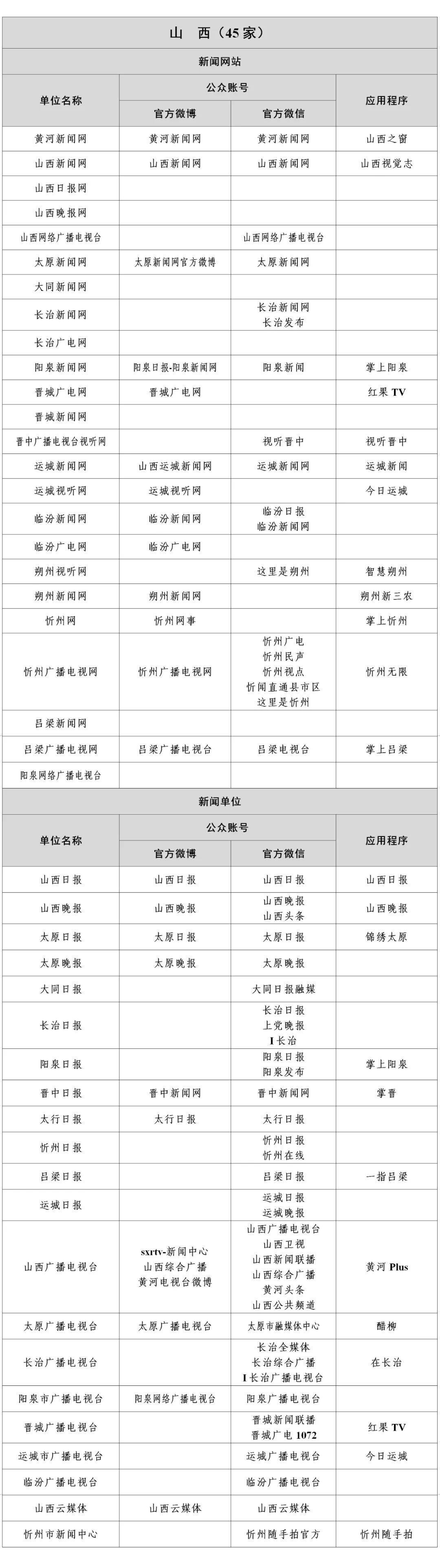 最新关于互联网新闻,最新互联网新闻报道