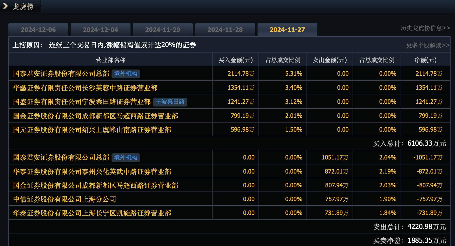 广东新价值最新持股,“粤股新动向持股揭晓”