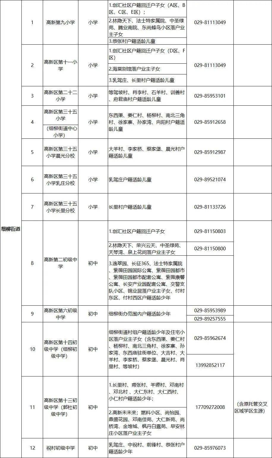 西安杨森万珂最新报价,西安杨森万珂最新价格公布