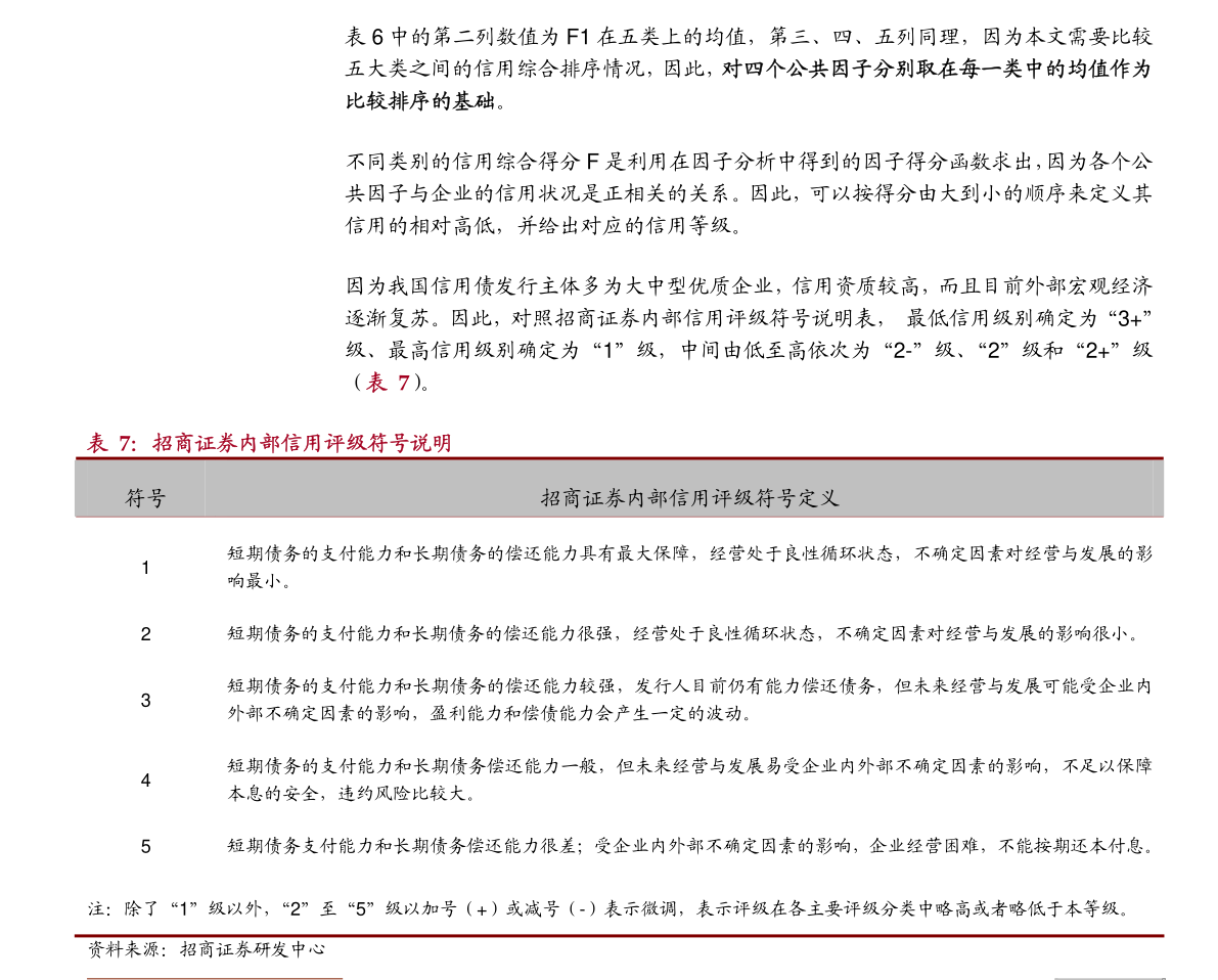 债券最新新闻,债市快讯解读