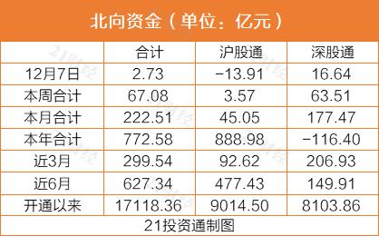 st北生最新消息,“ST北生资讯速递”