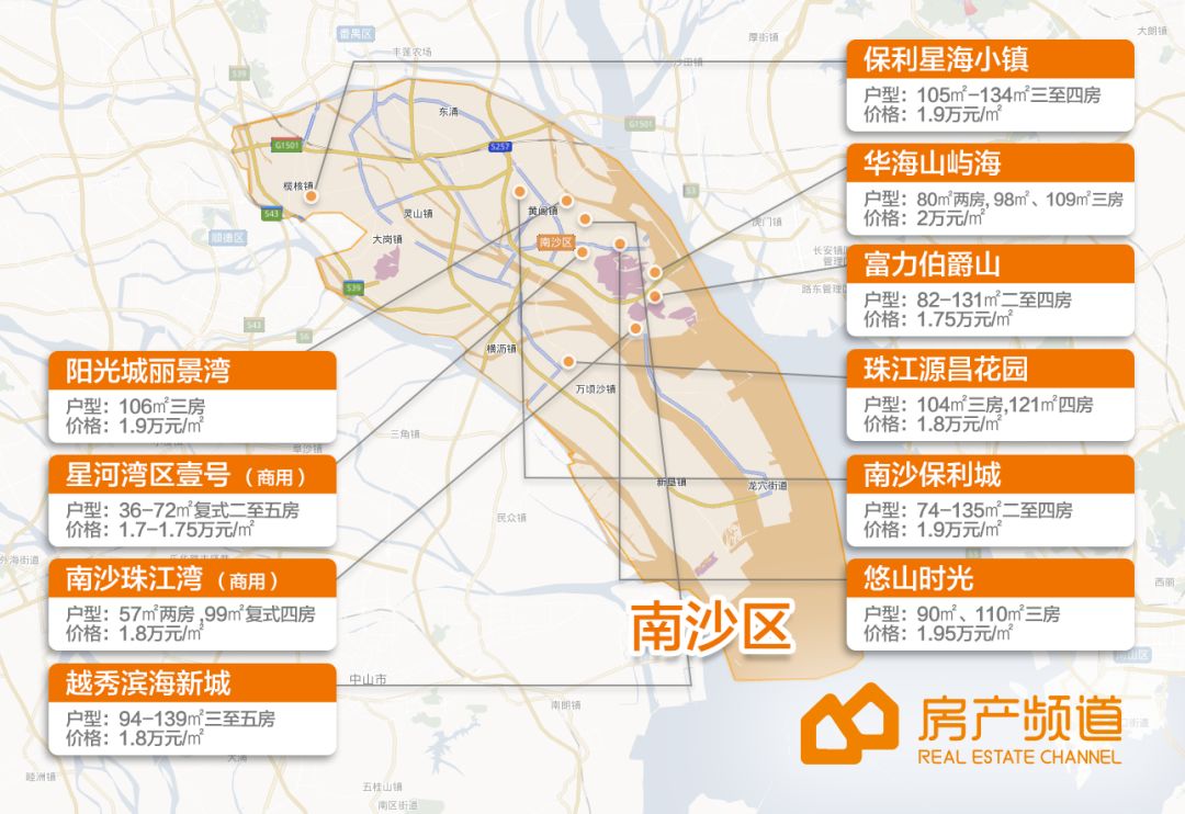 广州南沙最新楼盘,南沙新区最新住宅项目