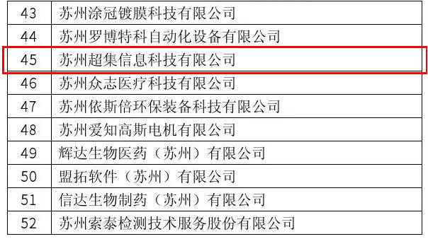 苏州联建科技最新动态,苏州联建科技最新资讯